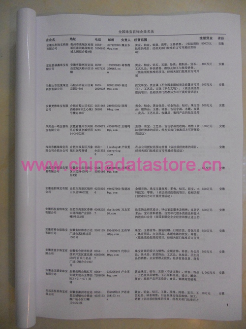 中國珠寶企業(yè)黃頁可開展精準營銷，電話營銷、郵件營銷、傳真營銷等等多管齊下，圓您銷售冠軍夢