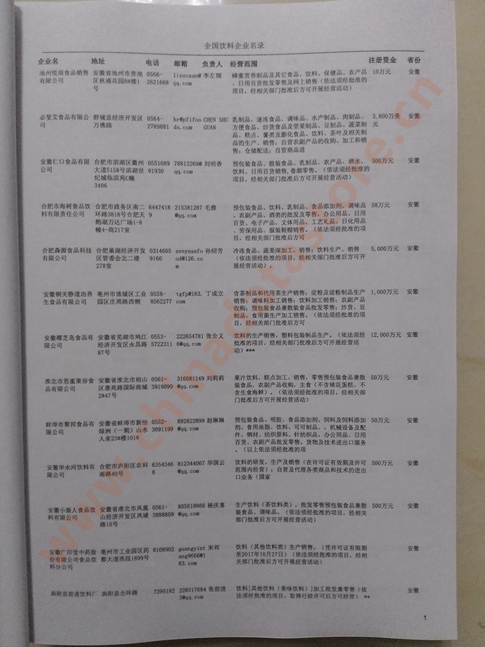 中國飲料企業黃頁可開展精準營銷，電話營銷、郵件營銷、傳真營銷等等多管齊下，圓您銷售冠軍夢