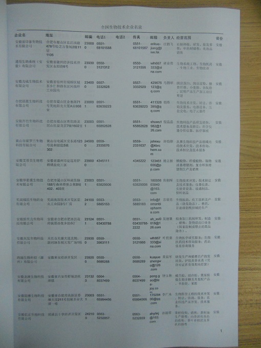中國生物工程企業黃頁可開展精準營銷，電話營銷、郵件營銷、傳真營銷等等多管齊下，圓您銷售冠軍夢