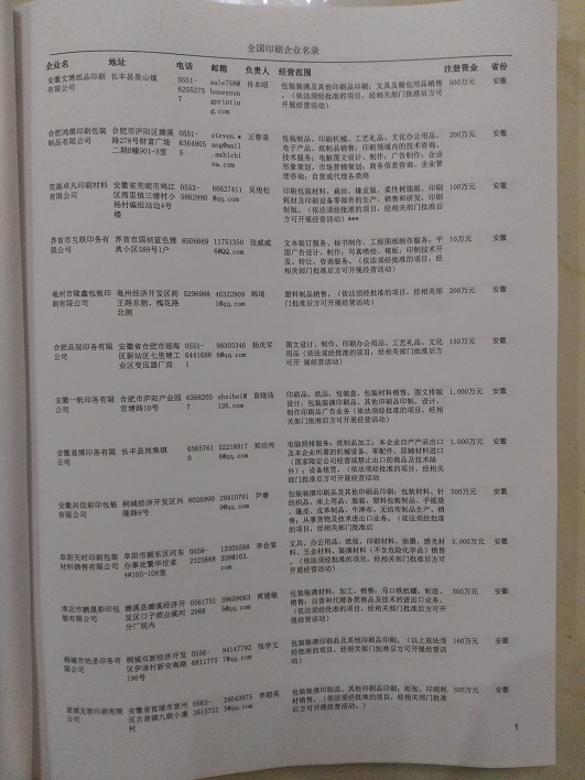 中國印刷企業黃頁可開展精準營銷，電話營銷、郵件營銷、傳真營銷等等多管齊下，圓您銷售冠軍夢