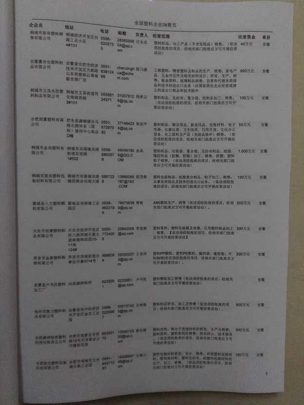 中國塑料企業黃頁可開展精準營銷，電話營銷、郵件營銷、傳真營銷等等多管齊下，圓您銷售冠軍夢