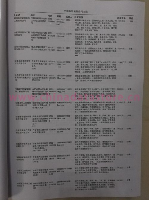 中國(guó)裝飾裝修企業(yè)黃頁(yè)可開(kāi)展精準(zhǔn)營(yíng)銷(xiāo)，電話營(yíng)銷(xiāo)、郵件營(yíng)銷(xiāo)、傳真營(yíng)銷(xiāo)等等多管齊下，圓您銷(xiāo)售冠軍夢(mèng)