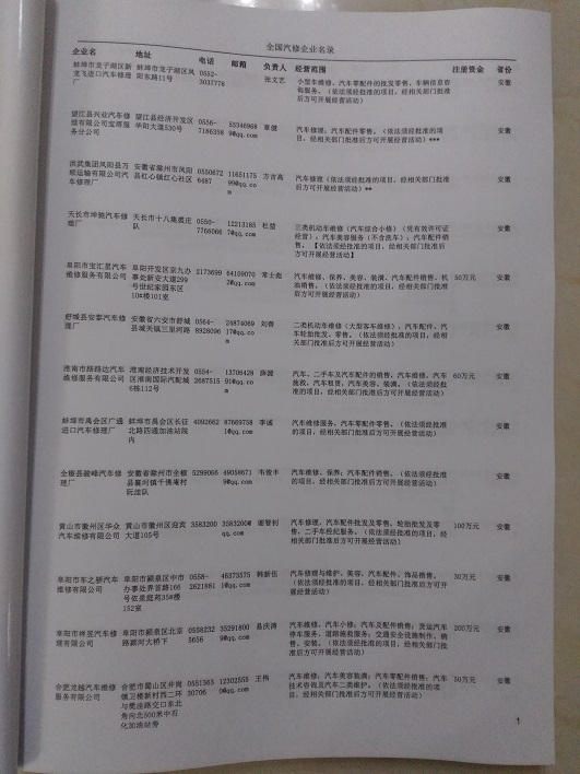 中國(guó)汽修企業(yè)黃頁可開展精準(zhǔn)營(yíng)銷，電話營(yíng)銷、郵件營(yíng)銷、傳真營(yíng)銷等等多管齊下，圓您銷售冠軍夢(mèng)