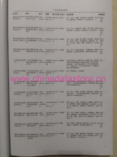 廣東五金企業(yè)黃頁可開展精準(zhǔn)營銷，電話營銷、郵件營銷、傳真營銷等等多管齊下，圓您銷售冠軍夢