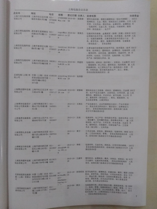 中國包裝企業黃頁可開展精準營銷，電話營銷、郵件營銷、傳真營銷等等多管齊下，圓您銷售冠軍夢