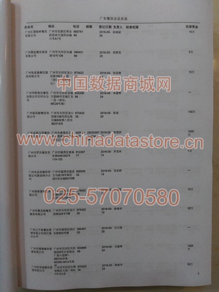 廣東餐飲店黃頁可開展精準(zhǔn)營銷，電話營銷、郵件營銷、傳真營銷等等多管齊下，圓您銷售冠軍夢