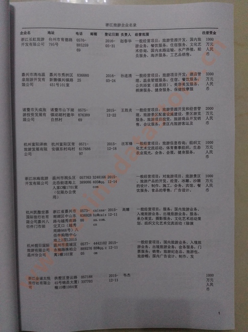 浙江旅游企業(yè)黃頁收錄了最新的浙江旅游企業(yè)名單，具有極高的營銷價值，實實在在提高銷售業(yè)績
