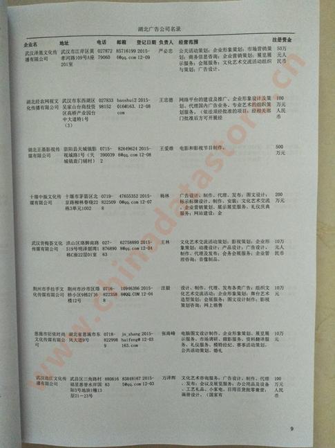 湖北廣告企業黃頁收錄了最新的湖北廣告企業名單，具有極高的營銷價值，實實在在提高銷售業績