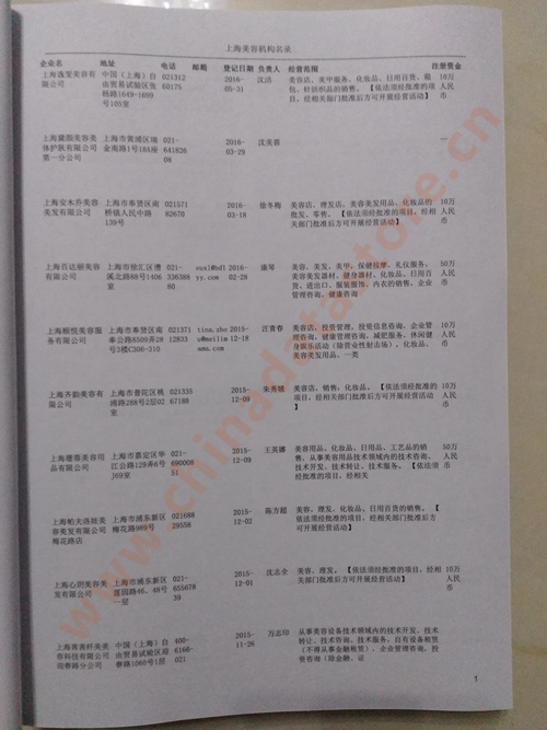 上海美容院企業(yè)黃頁(yè)收錄了最新的上海美容院企業(yè)名單，具有極高的營(yíng)銷(xiāo)價(jià)值，實(shí)實(shí)在在提高銷(xiāo)售業(yè)績(jī)