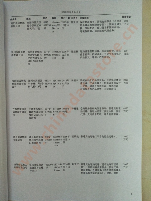 河南物流企業(yè)黃頁收錄了最新的河南物流企業(yè)名單，具有極高的營銷價值，實(shí)實(shí)在在提高銷售業(yè)績